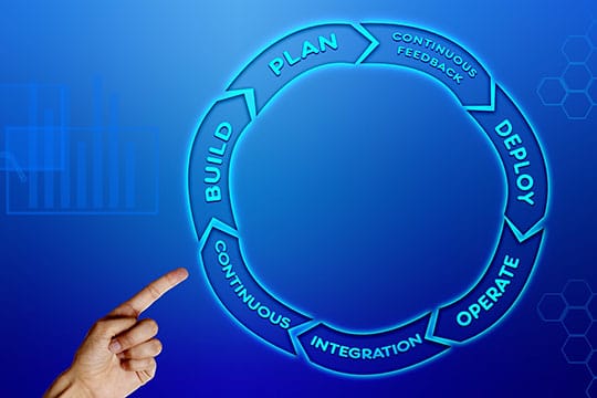 API Affiliate Marketing