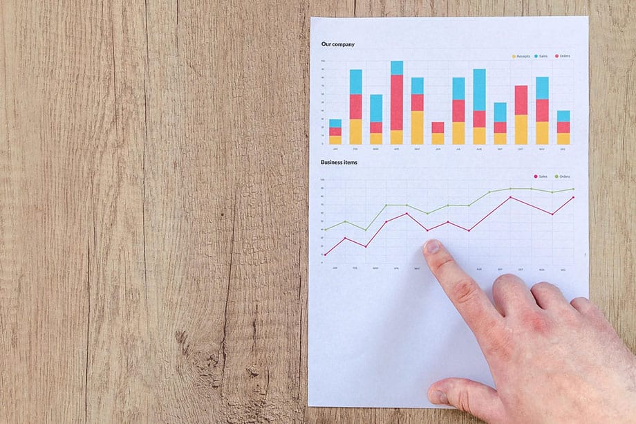 Magento 2 Migration - graph-rank-stats-analysis-chart