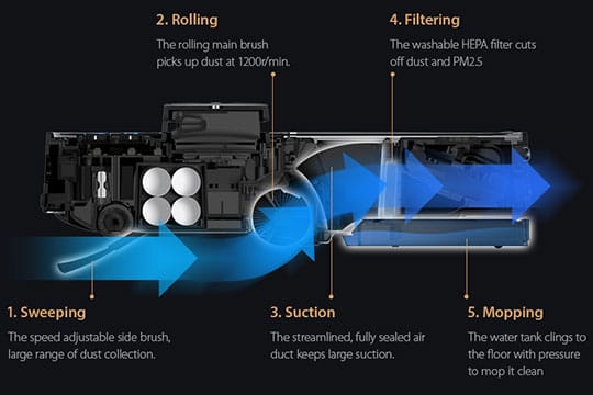 Lenovo X1 LDS Lidar Robot Vacuum Cleaner - 6
