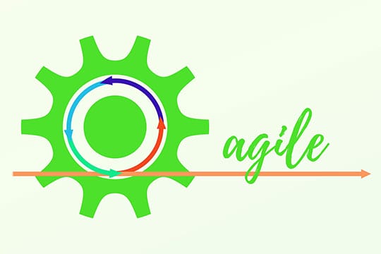 process-method-agile-kanban-project-development