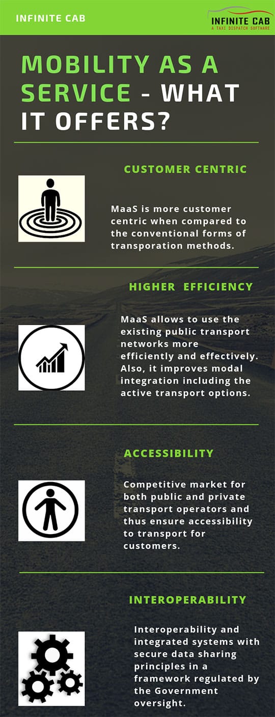 Mobility-as-a-Service-MaaS-Offer