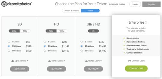 Depositphotos-plan-pricing-company-videos