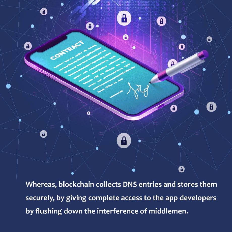 blockchain-mobile-application-market-infographic-10