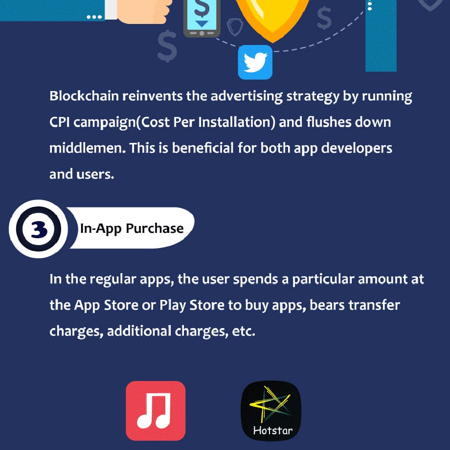 blockchain-mobile-application-market-infographic-6