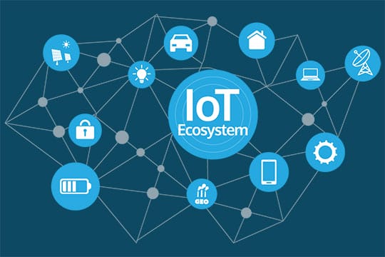 Internet-of-Things-iot-business-trends-Ecosystem