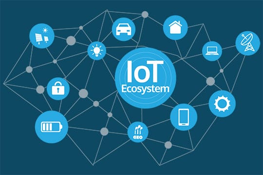 Internet-of-Things-IoT-Ecosystem