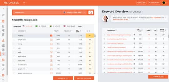 Ubersuggest-Keyword-Overview