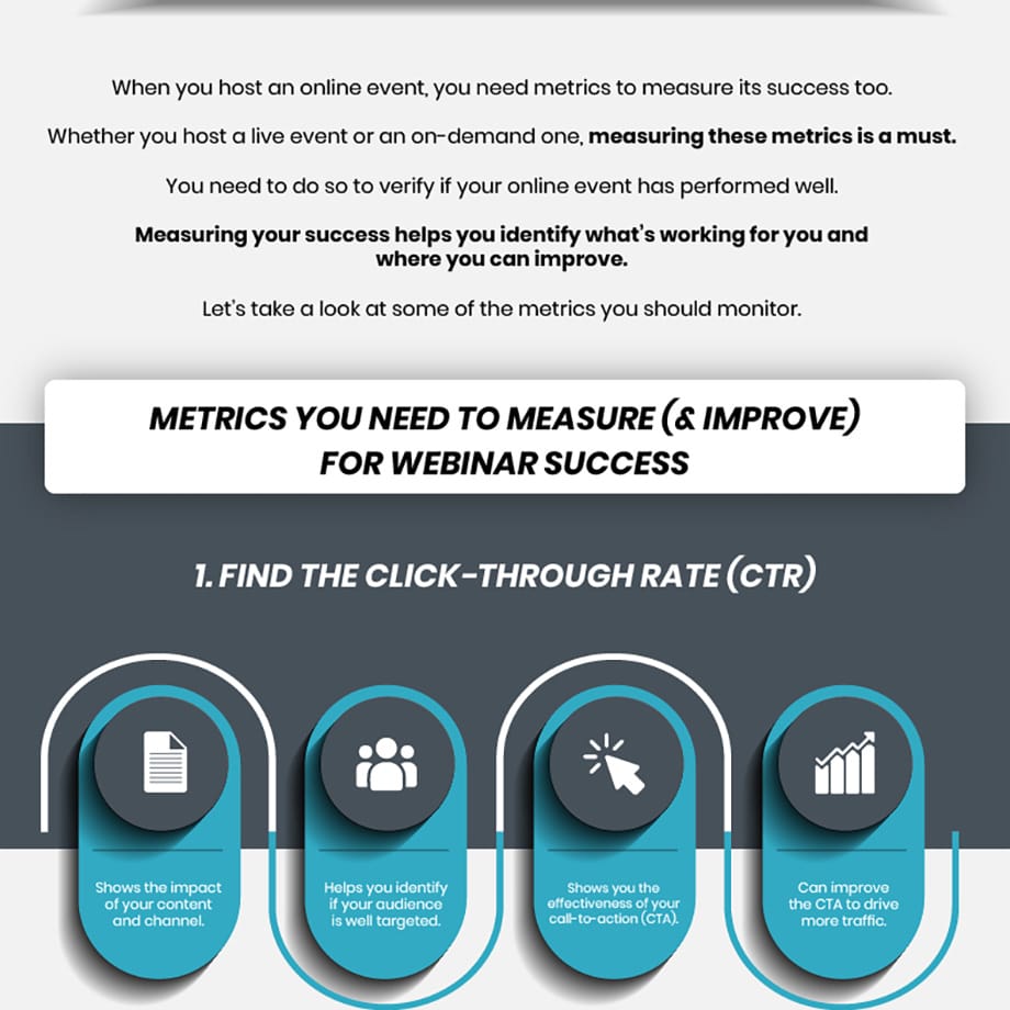 6-Key-Metrics-for-Breakthrough-Online-Events-Infographic-2