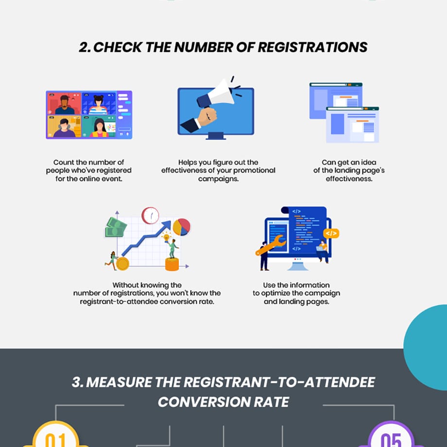 6-Key-Metrics-for-Breakthrough-Online-Events-Infographic-3