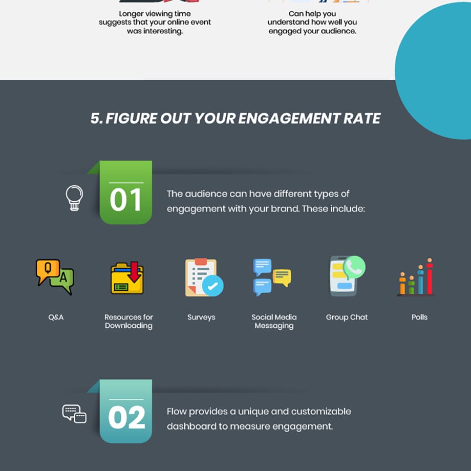 6-Key-Metrics-for-Breakthrough-Online-Events-Infographic-5