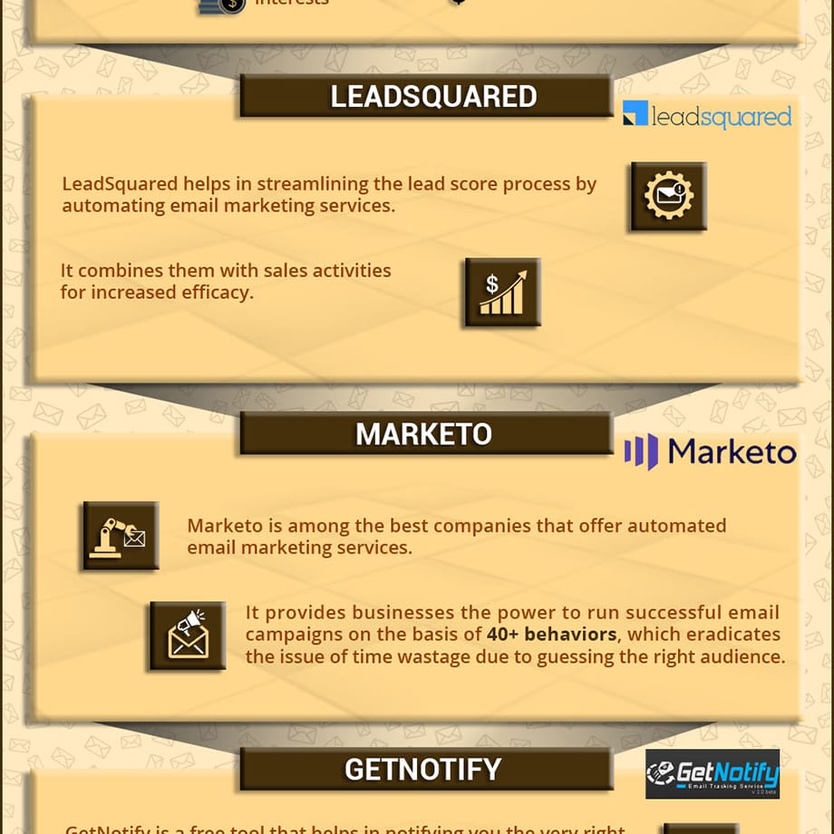 email-marketing-tool-transform-business-infographic-3