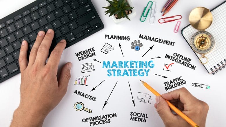 business-marketing-strategy