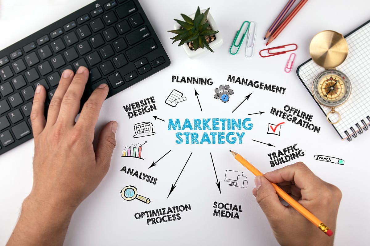 A person works at a desk with a computer keyboard, sketching a diagram labeled "Marketing Strategy" with connected terms like Planning, Management, Social Media, and Optimization Process.