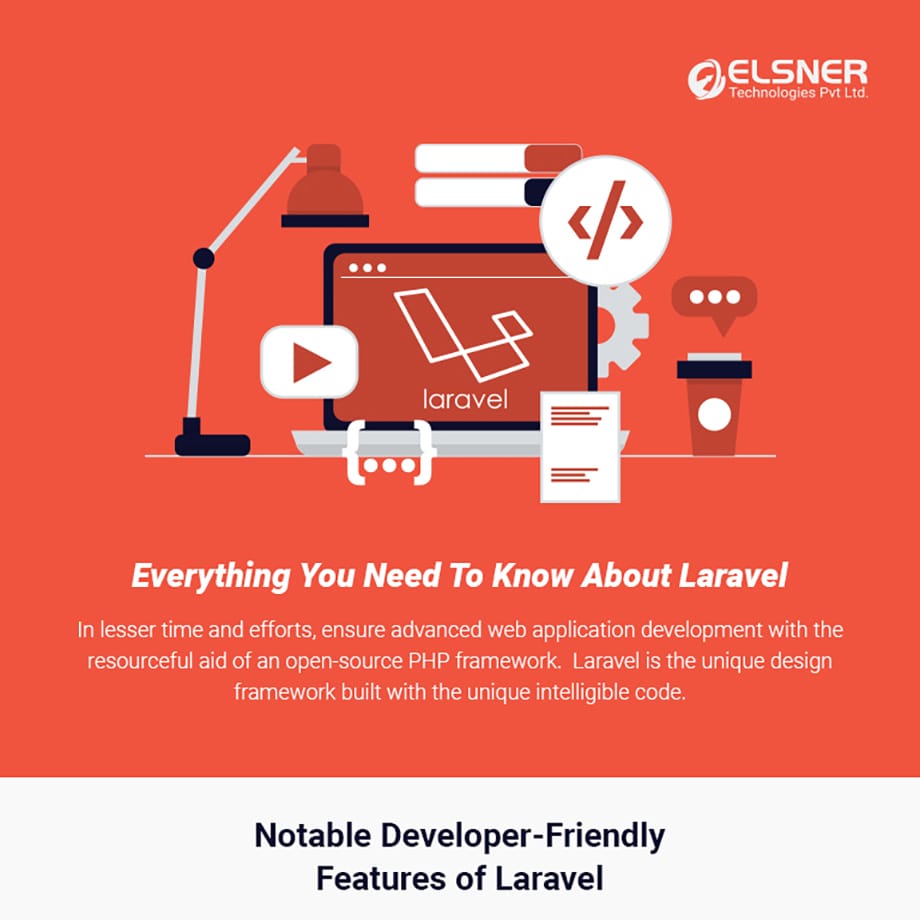 everything-about-laravel-infographic-1