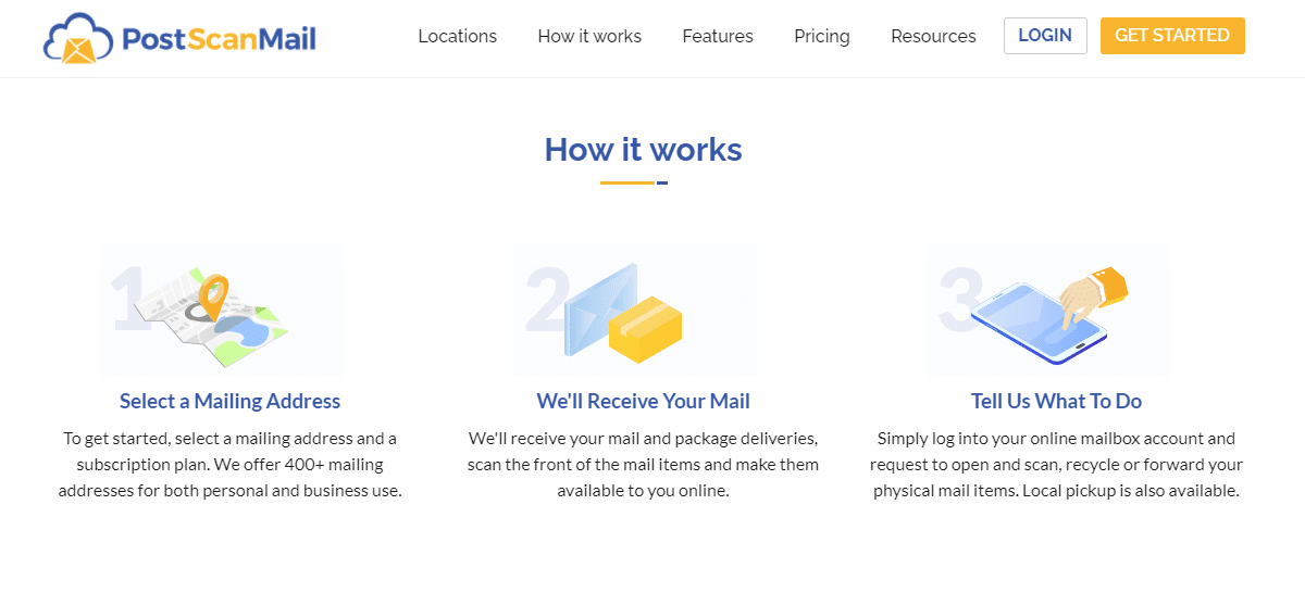 PostScan Mail Review A Leading Virtual Mailbox Service