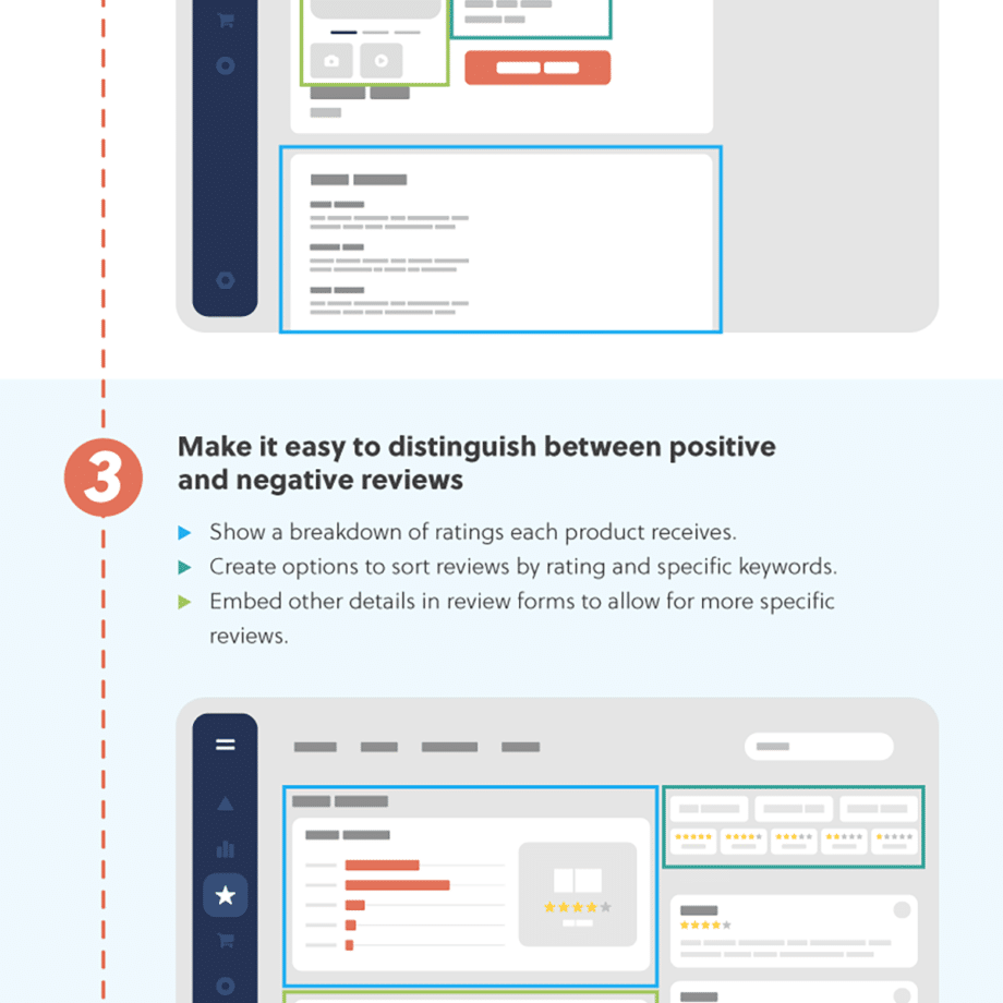 ux-guidelines-building-ecommerce-sites-infographic-6