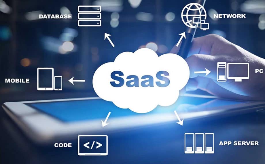 Diagram showing SaaS in the center, connected to icons labeled Database, Network, PC, App Server, Code, and Mobile, over a background of a tablet and pen.