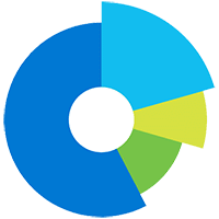 Statcounter