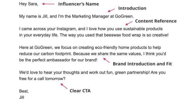 Influencer-Outreach