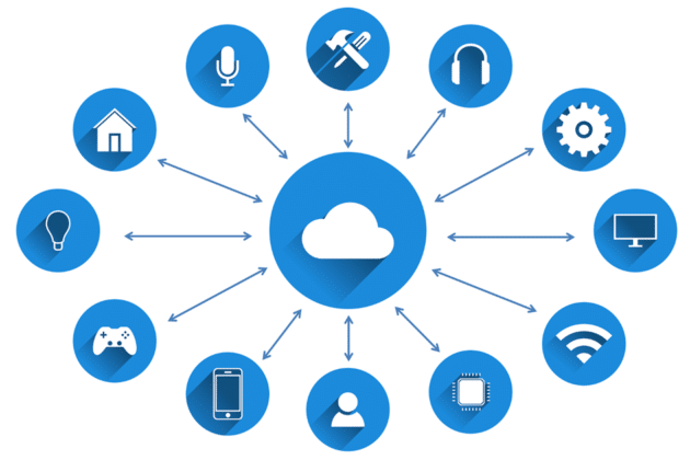 IoT-internet-cloud-computing-technology