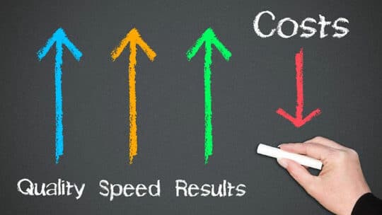 quality-speed-results-costs-control