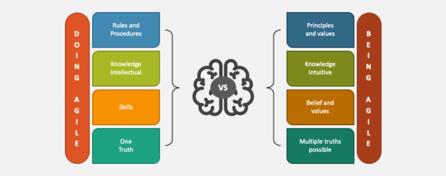 Collidu-Google-Slides-templates-themes