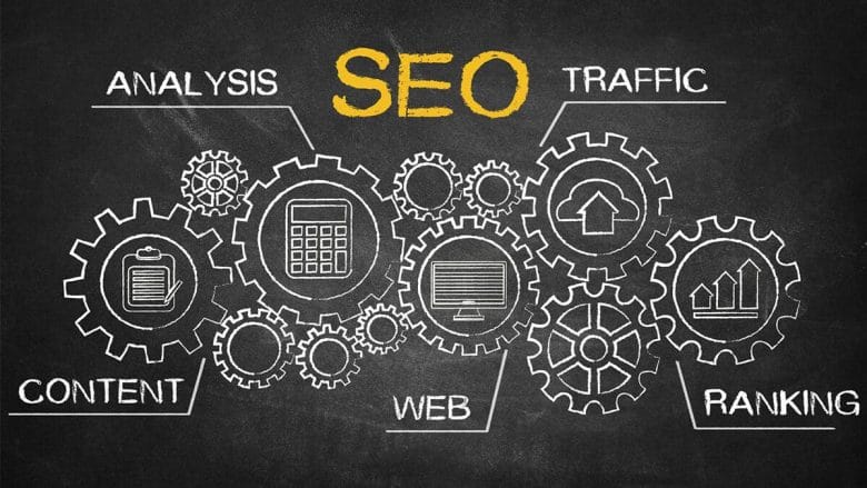 Chalkboard with conceptual seo and web-related terms connected by drawing of gears, symbolizing the various components of search engine optimization.