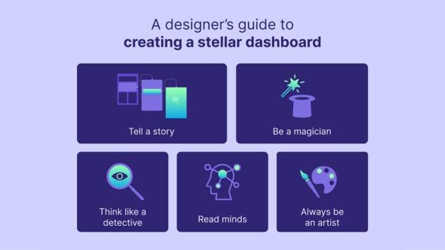 Best Dashboard Design UI: A Designer's Guide for a Great Dashboard UX