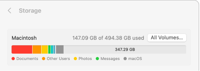 See used and available storage space on your Mac