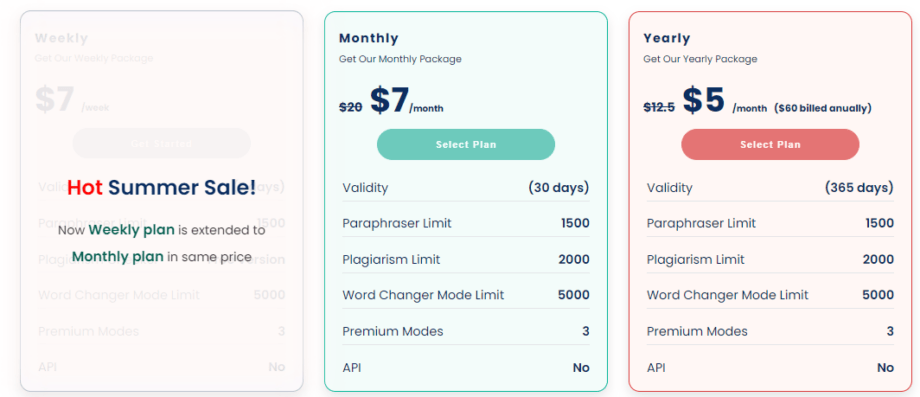 Paraphraser: A table showing the price of the tool.