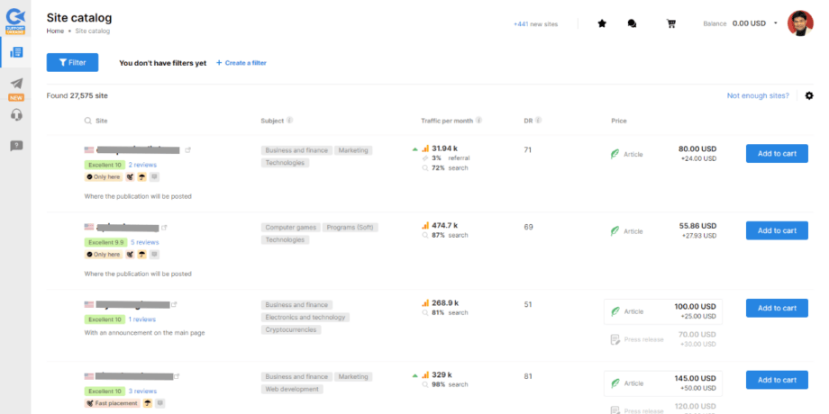 Collaborator.pro screenshot of site catalog.