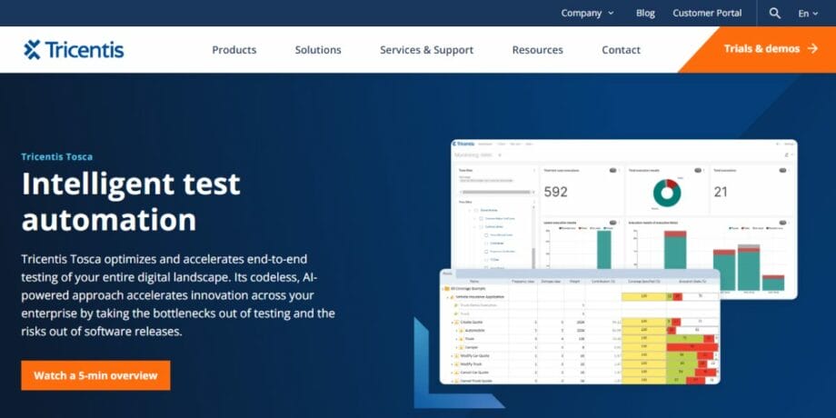 A screenshot of the Tricentis Tosca website.