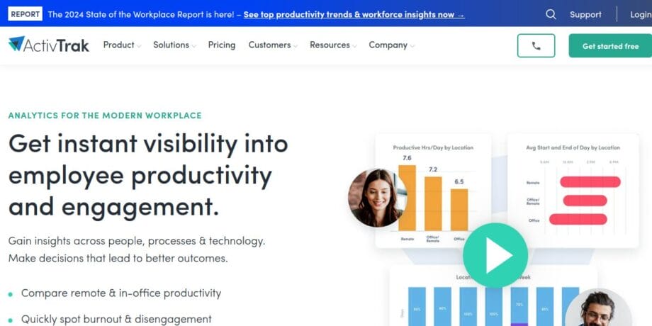 A screenshot from the ActivTrak website.