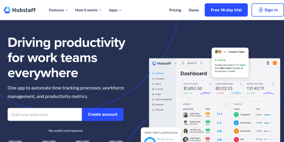 A screenshot from the Hubstaff website.