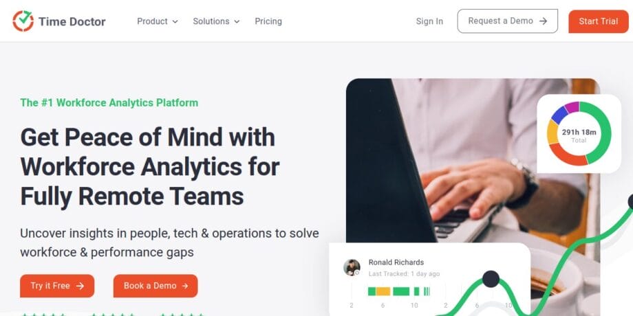 A screenshot from the Time Doctor website.