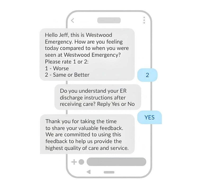 Screenshot of a smartphone showing a text exchange about patient feedback on ER care at Westwood Emergency. Messages confirm understanding of discharge instructions and thank the patient.