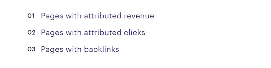 Text list with the following items: "Pages with attributed revenue," "Pages with attributed clicks," and "Pages with backlinks," each prefixed by numbers 01, 02, and 03.