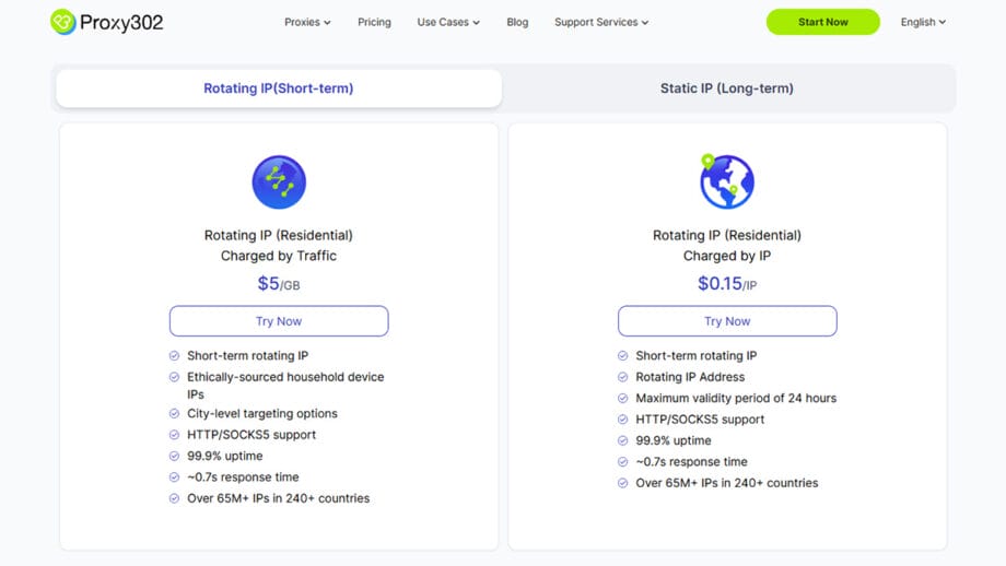 Comparison of rotating IP services from Proxy302, detailing short-term ($5/GB) and long-term ($0.15/IP) options, with features like HTTP/SOCKS support and global availability.