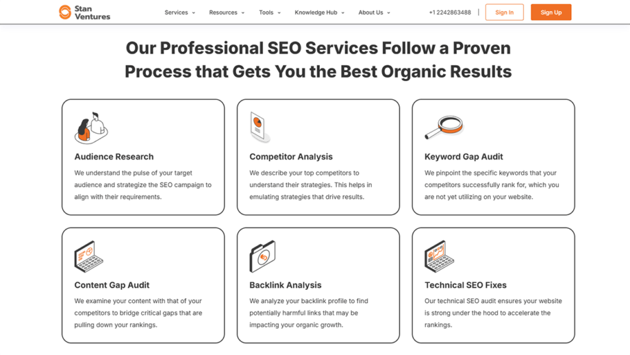 Image of Stan Ventures web page offering professional SEO services, featuring various icons and descriptions for services like audience research, competitor analysis, and technical SEO fixes.