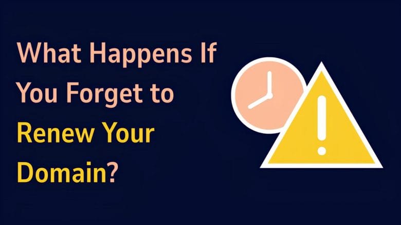 Text graphic reads “What Happens If You Forget to Renew Your Domain?” with a clock and warning symbol on a dark background.