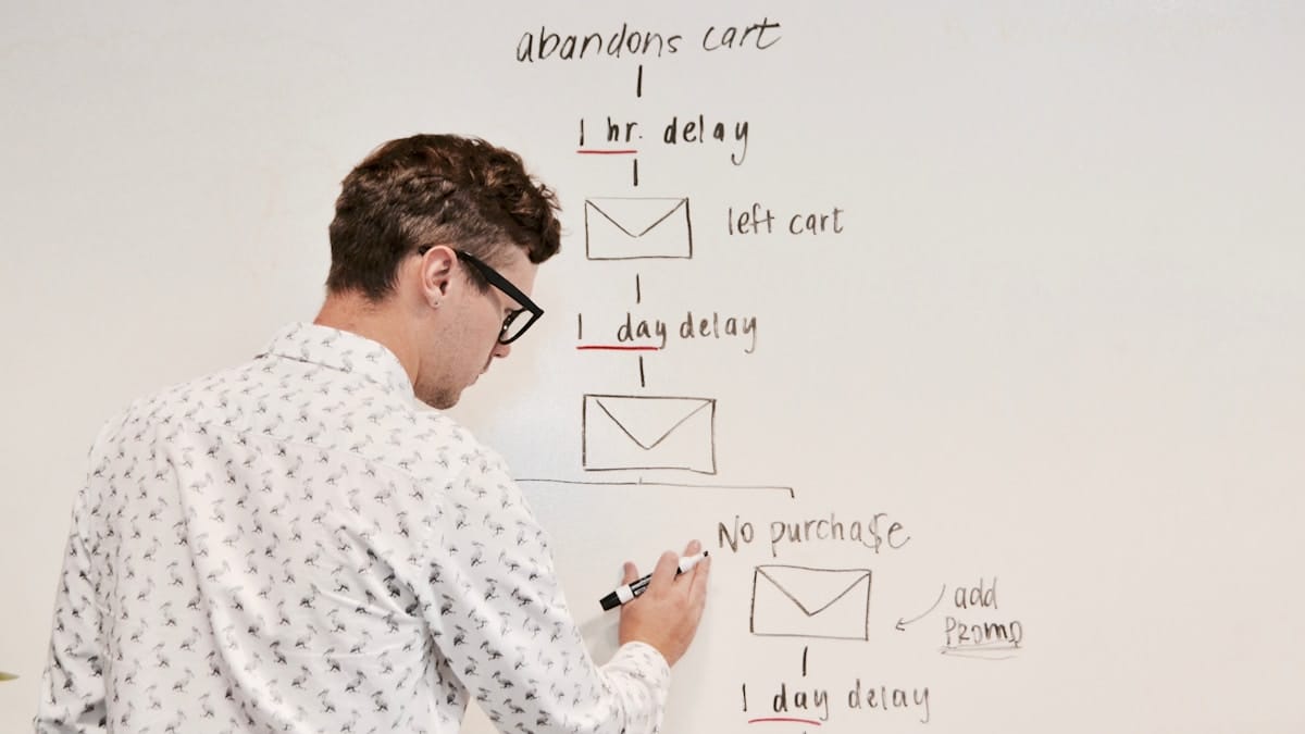 A man writes a flowchart on a whiteboard outlining an email sequence for abandoned shopping carts and delayed follow-ups.