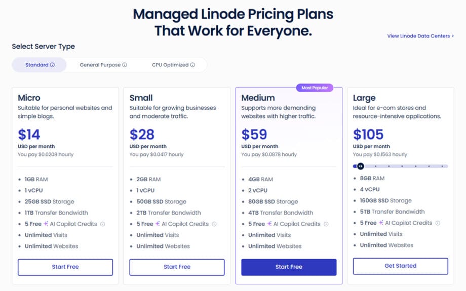 screencapture-cloudways-linode-hosting-pricing