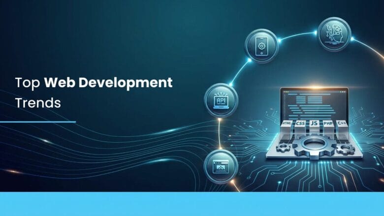 A digital graphic shows Top Web Development Trends with icons and a laptop displaying code symbols like HTML, CSS, and JS.