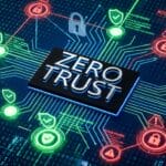 Zero Trust written in the center of a digital network diagram, with green access and red access denied security icons connected by circuit lines.