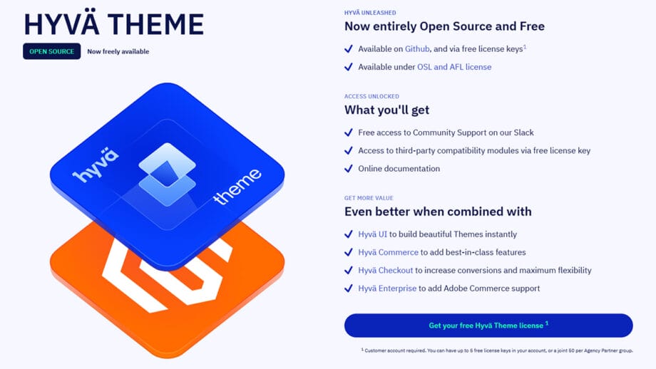 Two branded 3D blocks labeled Hyvä UI and Theme placed next to an informational panel about Hyvä Theme’s open source features and benefits.
