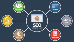 seo, online analysis, community manager, online marketing, digital marketing, seo, seo, seo, seo, seo, digital marketing, digital marketing, digital marketing