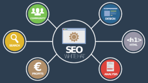 seo, online analysis, community manager, online marketing, digital marketing, seo, seo, seo, seo, seo, digital marketing, digital marketing, digital marketing