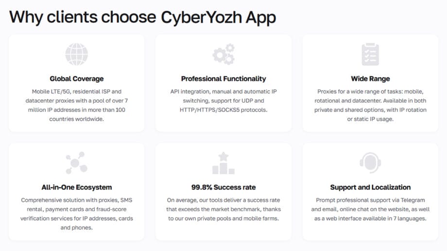 Six informational boxes highlight CyberYozh App’s features: coverage, functionality, range, ecosystem, success rate, and localization support.
