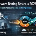 Infographic contrasting manual software testing with automated CI/CD pipelines for build and deploy processes in 2026.