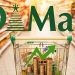 A shopping cart with coins and an upward arrow in a supermarket aisle under a large DMart sign.